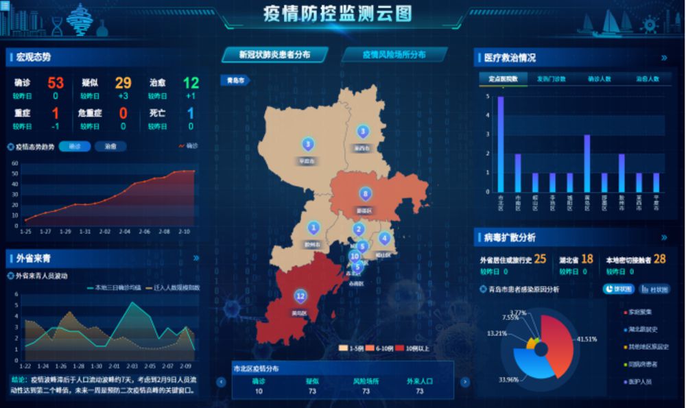 20200219-科技抗疫:海信发布两款黑科技助力战疫情!813.jpg 20200219-科技抗疫:海信发布两款黑科技助力战疫情!813.jpg