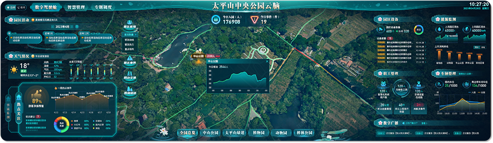 成功案例-太平山中央公园智慧园区项目