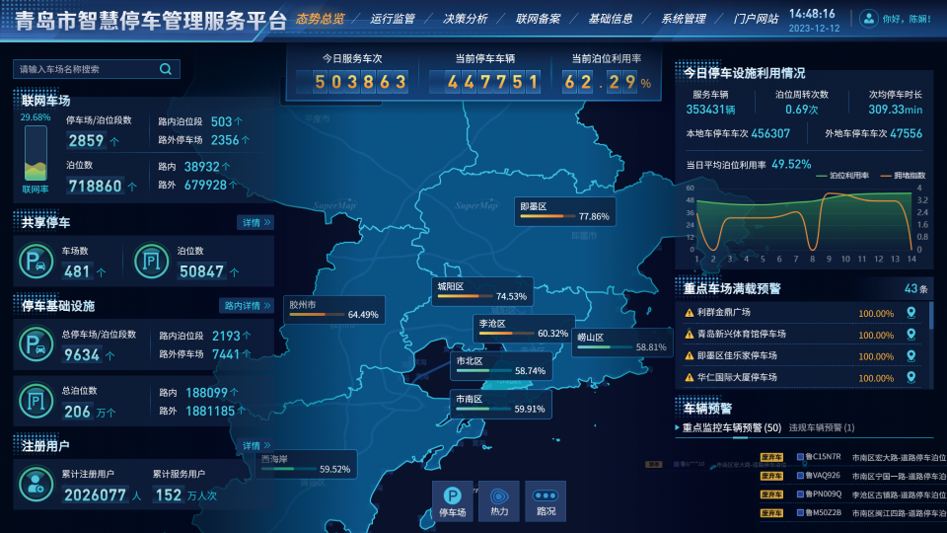 成功案例-青岛市智慧停车监管服务平台